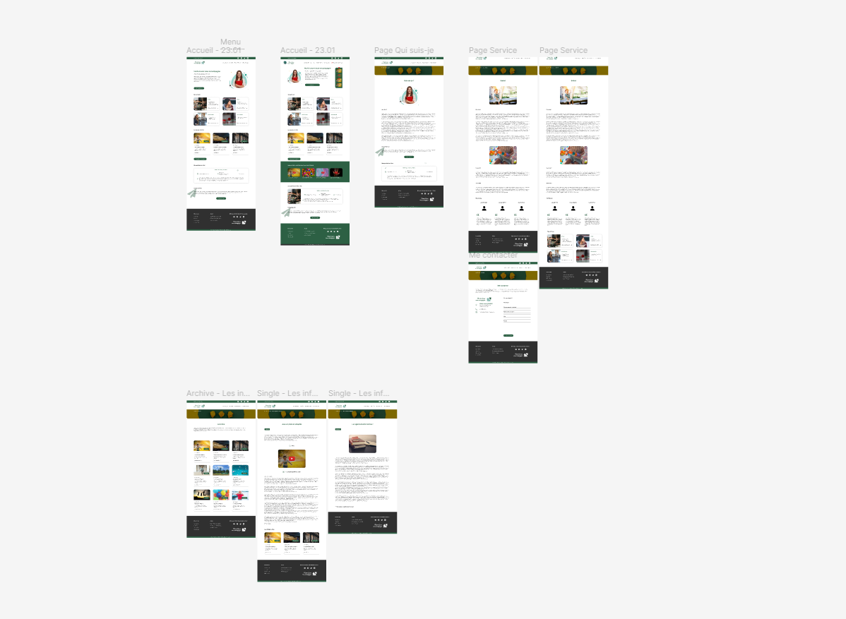 Réalisation des maquettes du site sur Figma